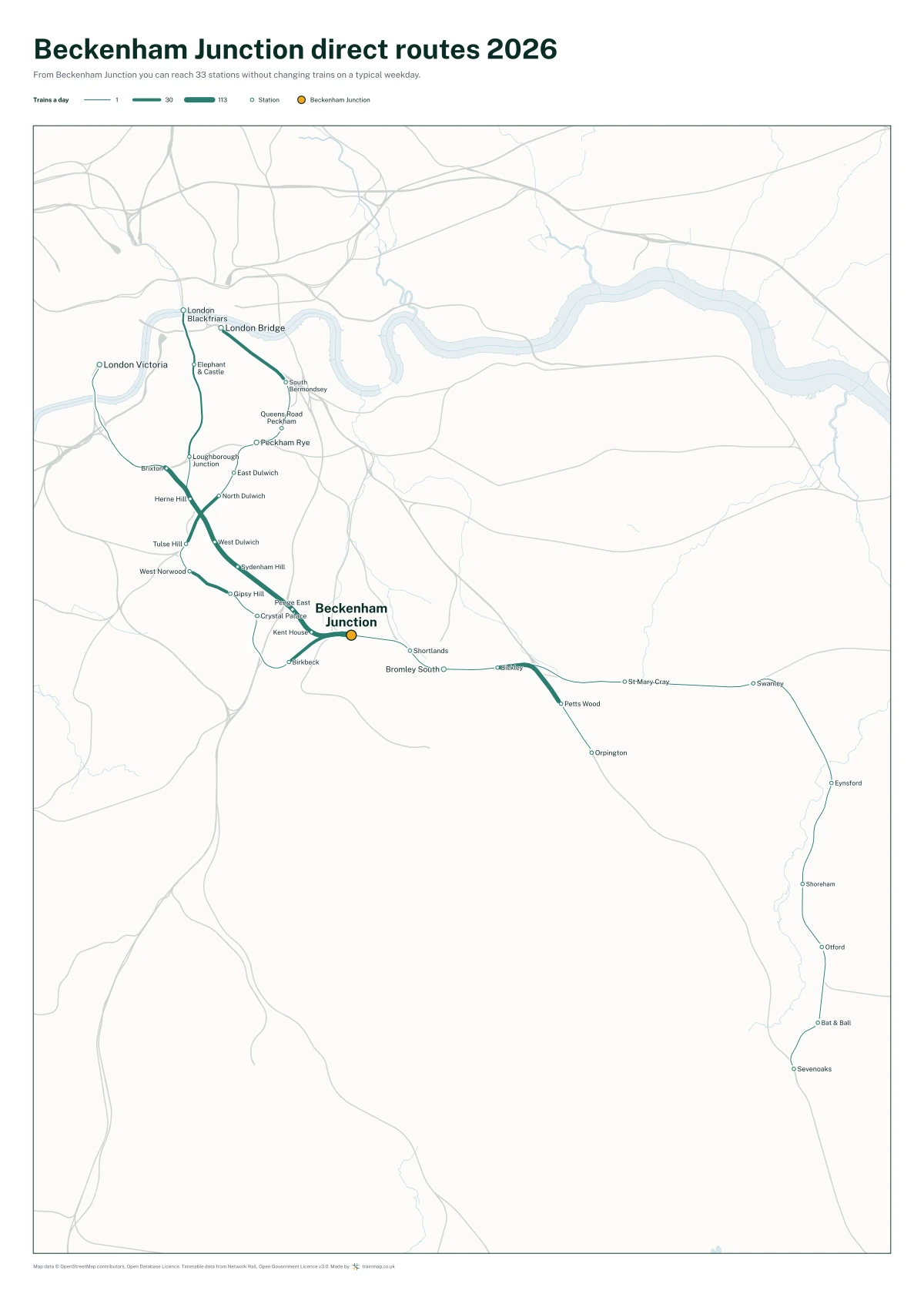 Beckenham Junction direct routes 2026: a map of every station you can reach from Beckenham Junction without changing trains, the lines thicker where more trains run