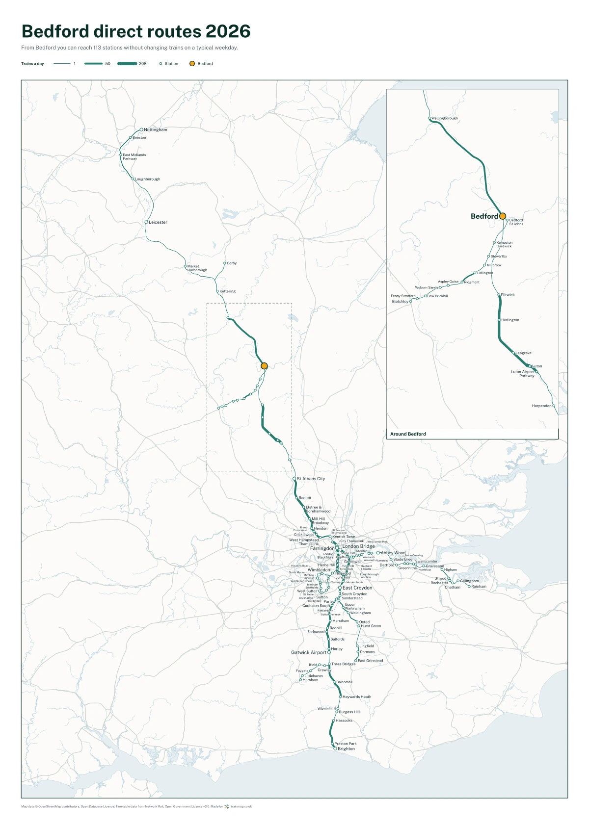 Bedford direct routes 2026: a map of every station you can reach from Bedford without changing trains, the lines thicker where more trains run