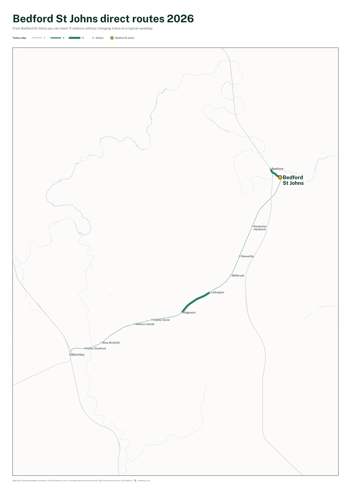 Bedford St Johns direct routes 2026: a map of every station you can reach from Bedford St Johns without changing trains, the lines thicker where more trains run