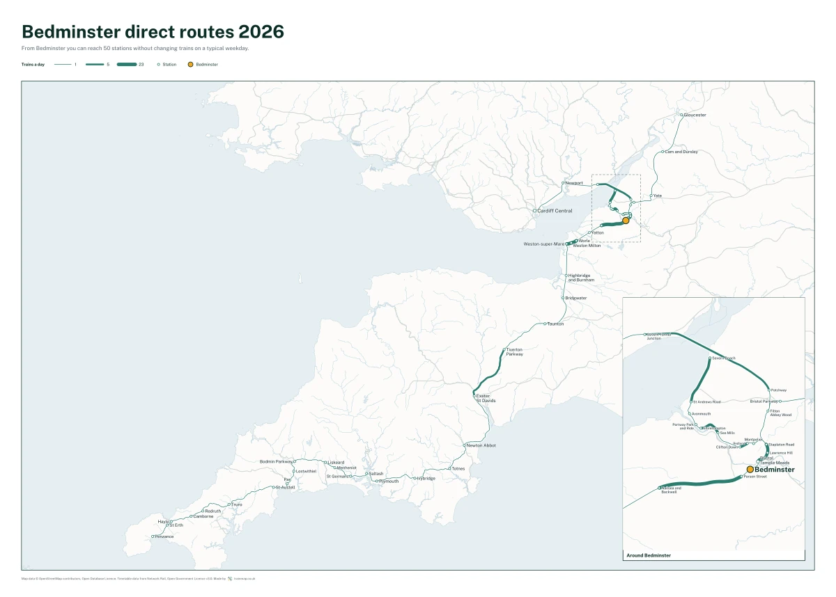 Bedminster direct routes 2026: a map of every station you can reach from Bedminster without changing trains, the lines thicker where more trains run