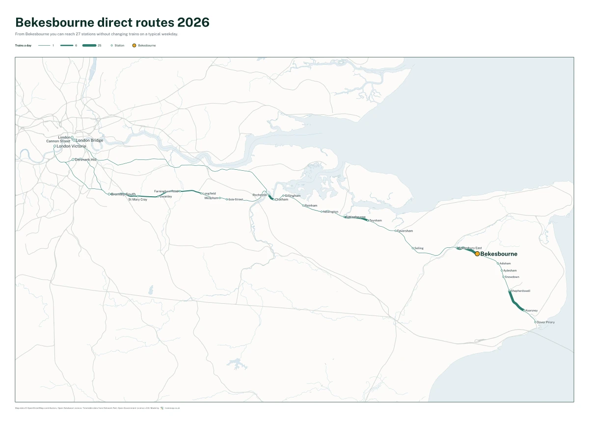 Bekesbourne direct routes 2026: a map of every station you can reach from Bekesbourne without changing trains, the lines thicker where more trains run