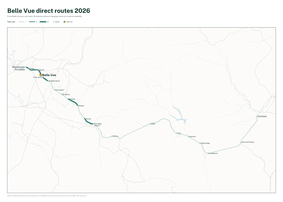 Belle Vue direct routes 2026: a map of every station you can reach from Belle Vue without changing trains, the lines thicker where more trains run