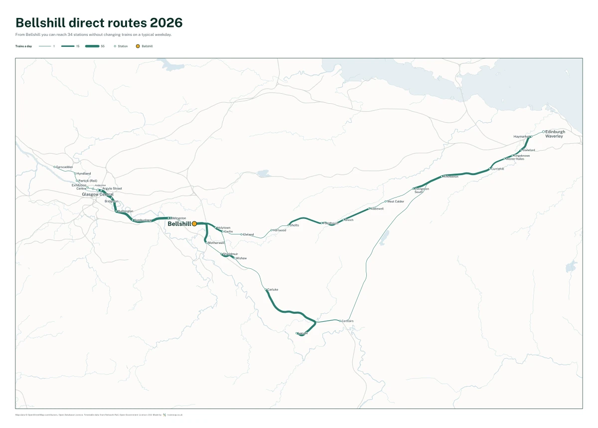 Bellshill direct routes 2026: a map of every station you can reach from Bellshill without changing trains, the lines thicker where more trains run
