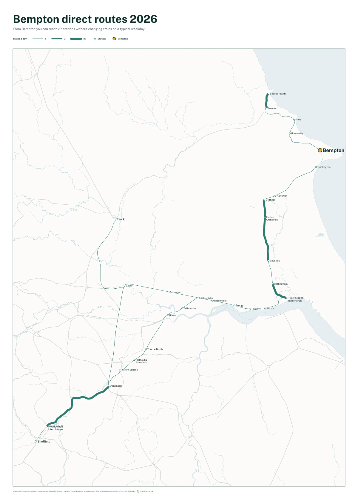 Bempton direct routes 2026: a map of every station you can reach from Bempton without changing trains, the lines thicker where more trains run