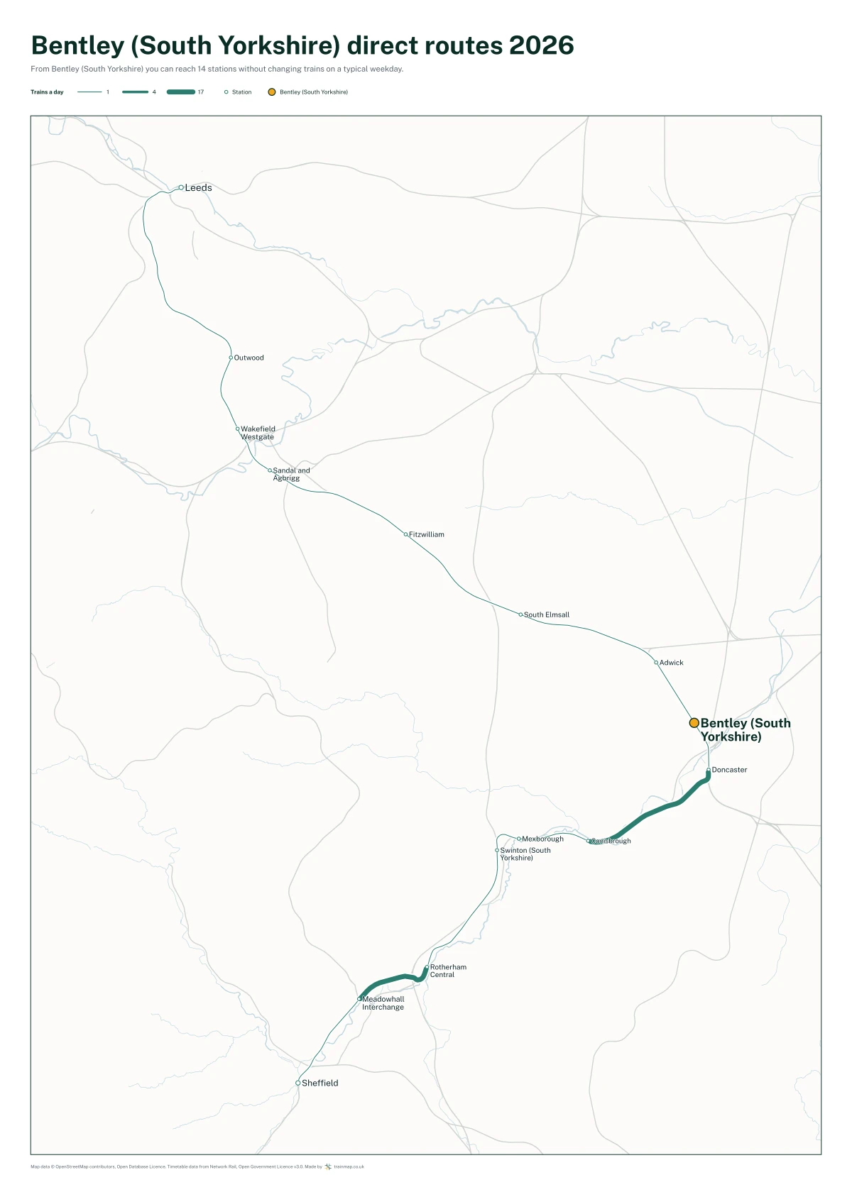 Bentley (South Yorkshire) direct routes 2026: a map of every station you can reach from Bentley (South Yorkshire) without changing trains, the lines thicker where more trains run