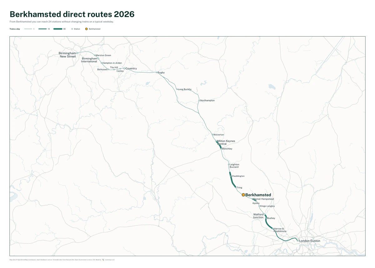 Berkhamsted direct routes 2026: a map of every station you can reach from Berkhamsted without changing trains, the lines thicker where more trains run