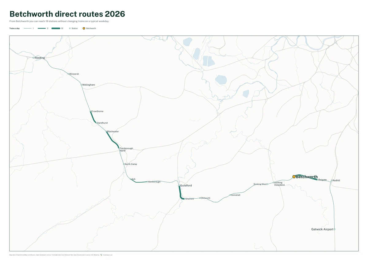 Betchworth direct routes 2026: a map of every station you can reach from Betchworth without changing trains, the lines thicker where more trains run