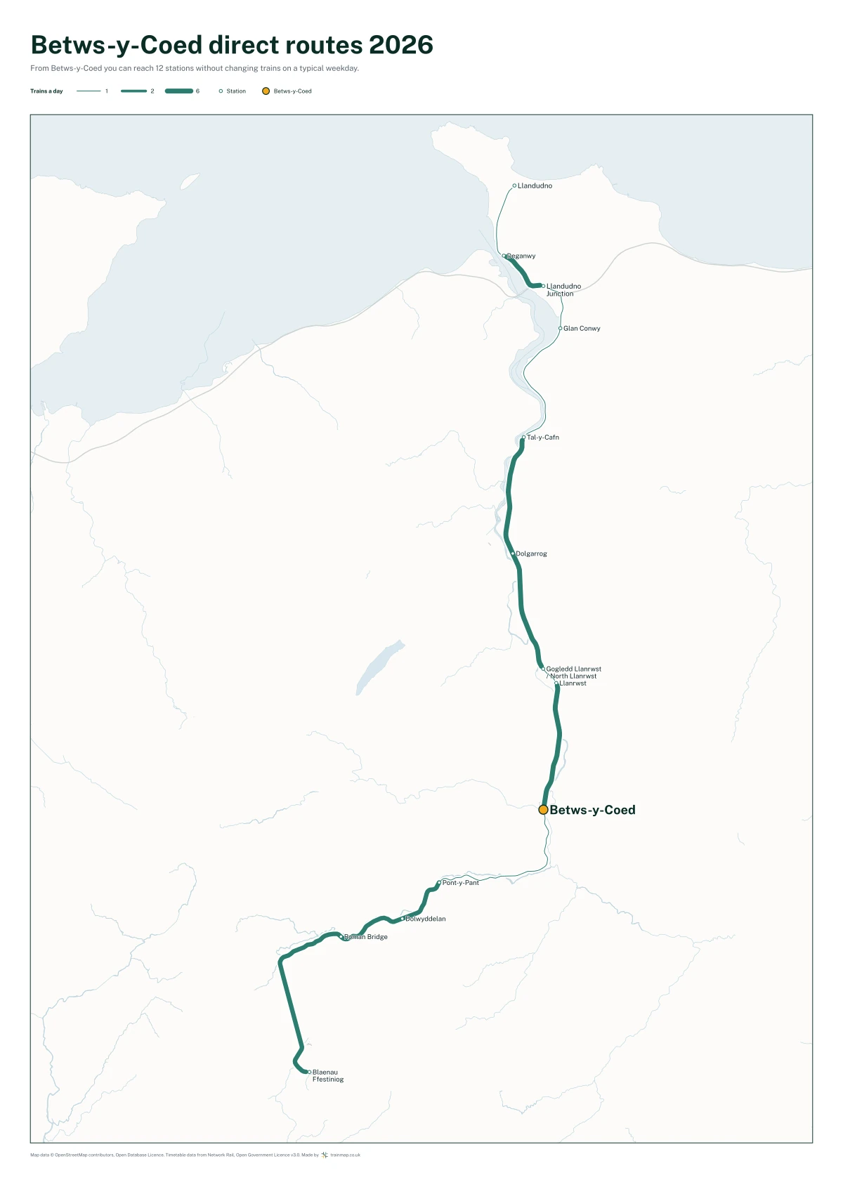 Betws-y-Coed direct routes 2026: a map of every station you can reach from Betws-y-Coed without changing trains, the lines thicker where more trains run