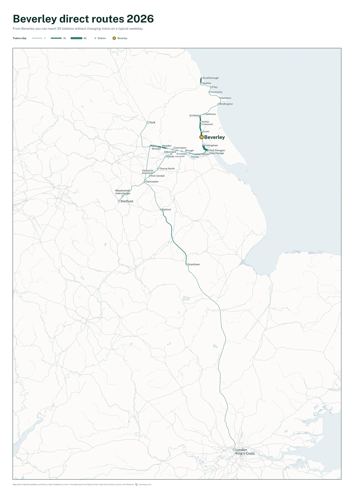 Beverley direct routes 2026: a map of every station you can reach from Beverley without changing trains, the lines thicker where more trains run
