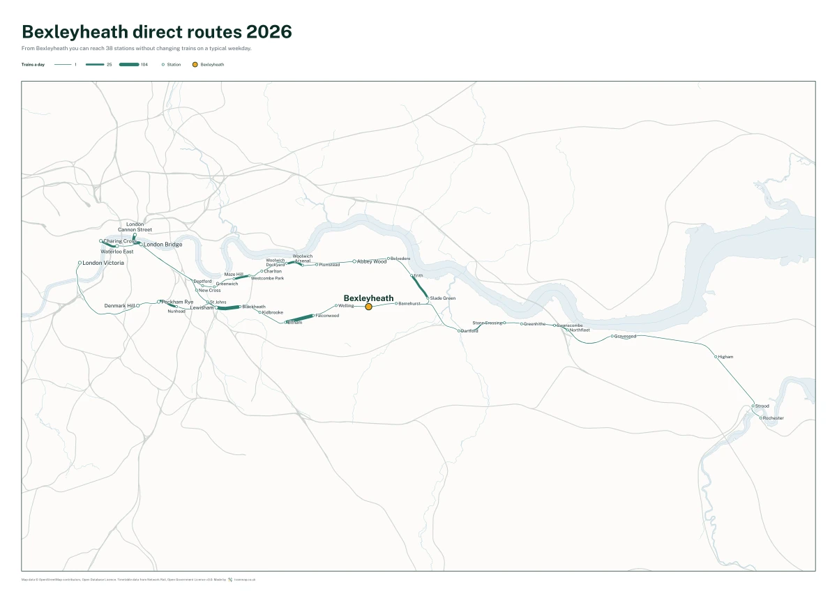 Bexleyheath direct routes 2026: a map of every station you can reach from Bexleyheath without changing trains, the lines thicker where more trains run