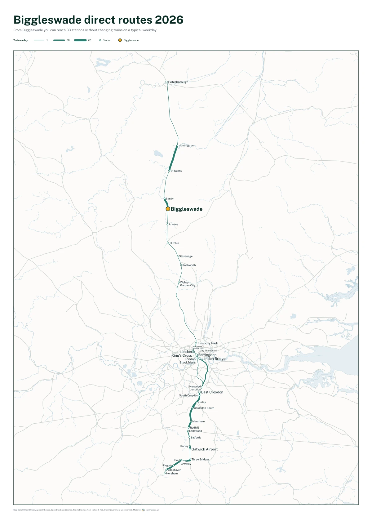 Biggleswade direct routes 2026: a map of every station you can reach from Biggleswade without changing trains, the lines thicker where more trains run