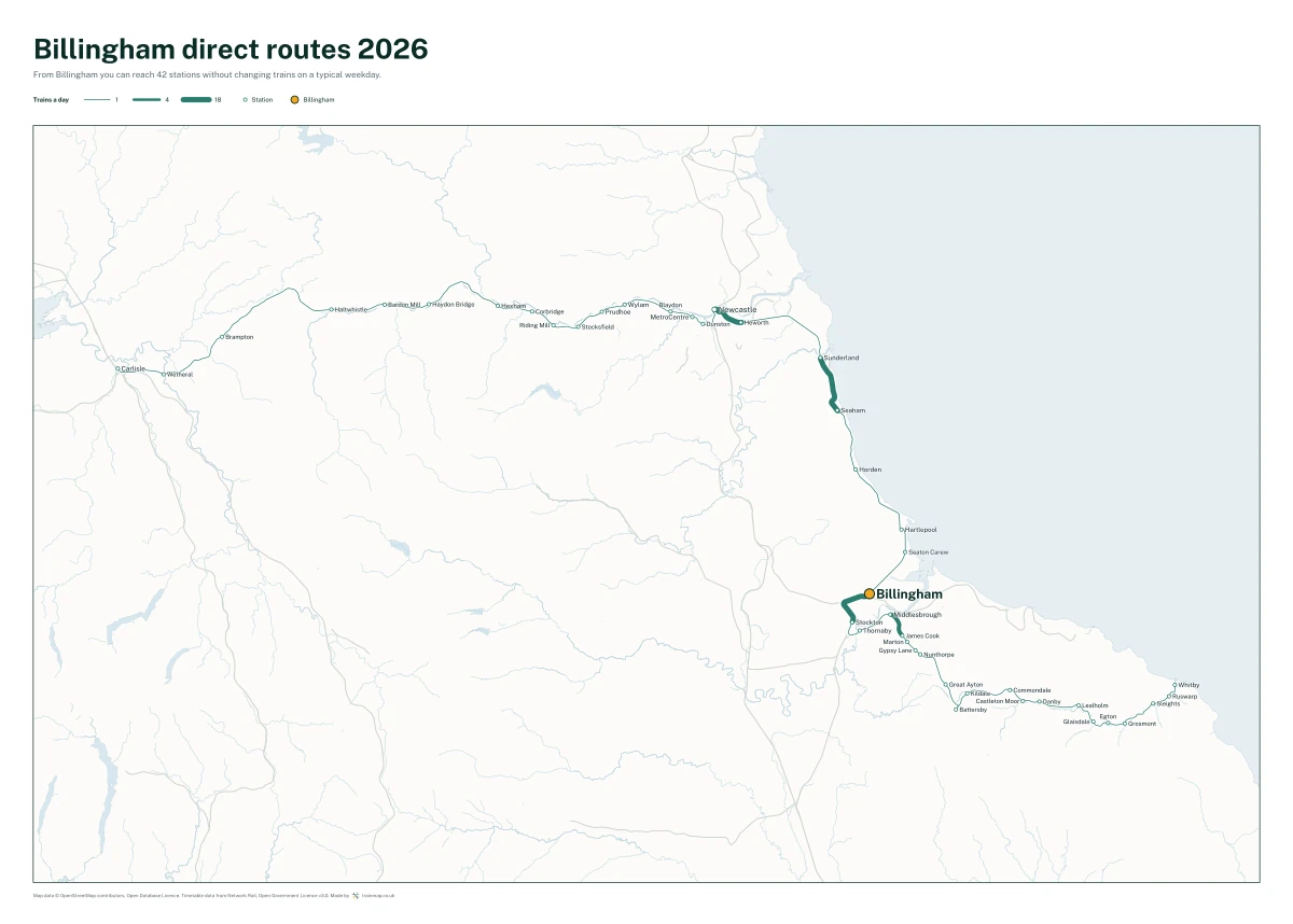 Billingham direct routes 2026: a map of every station you can reach from Billingham without changing trains, the lines thicker where more trains run