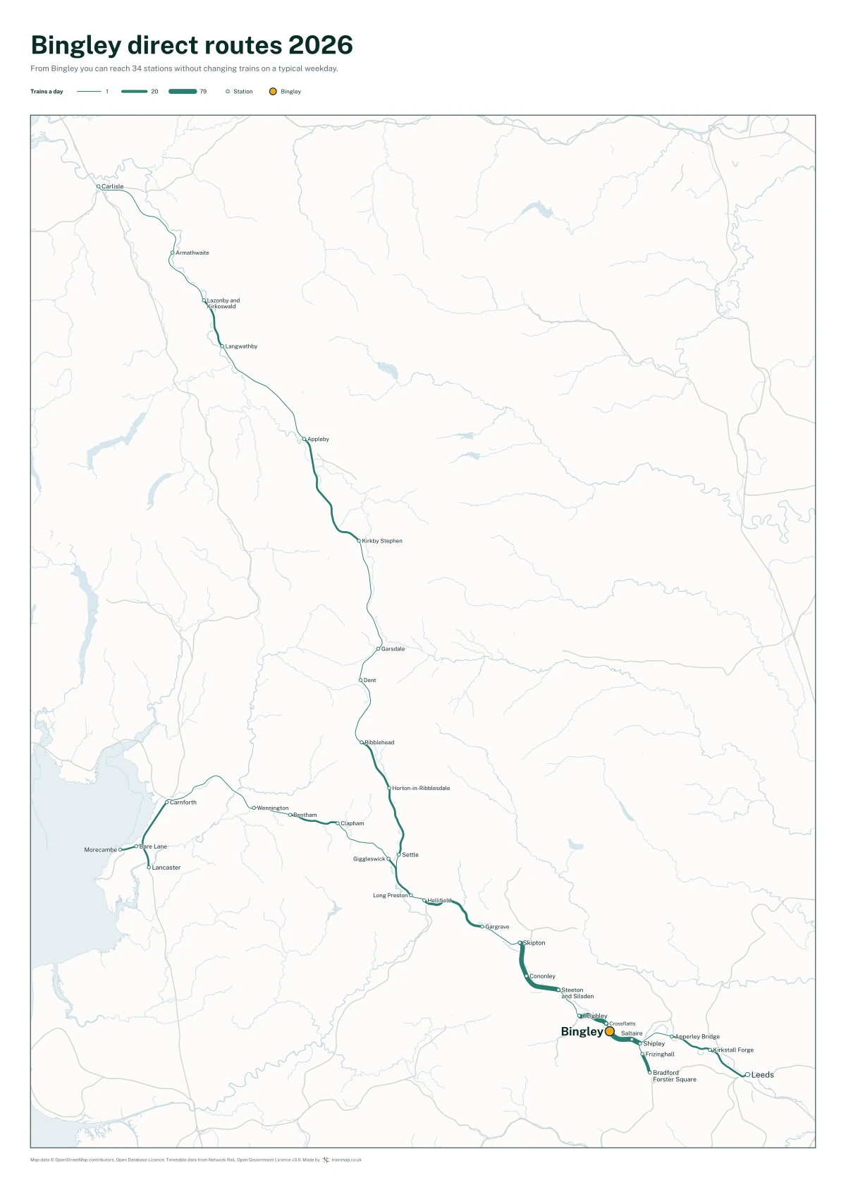 Bingley direct routes 2026: a map of every station you can reach from Bingley without changing trains, the lines thicker where more trains run