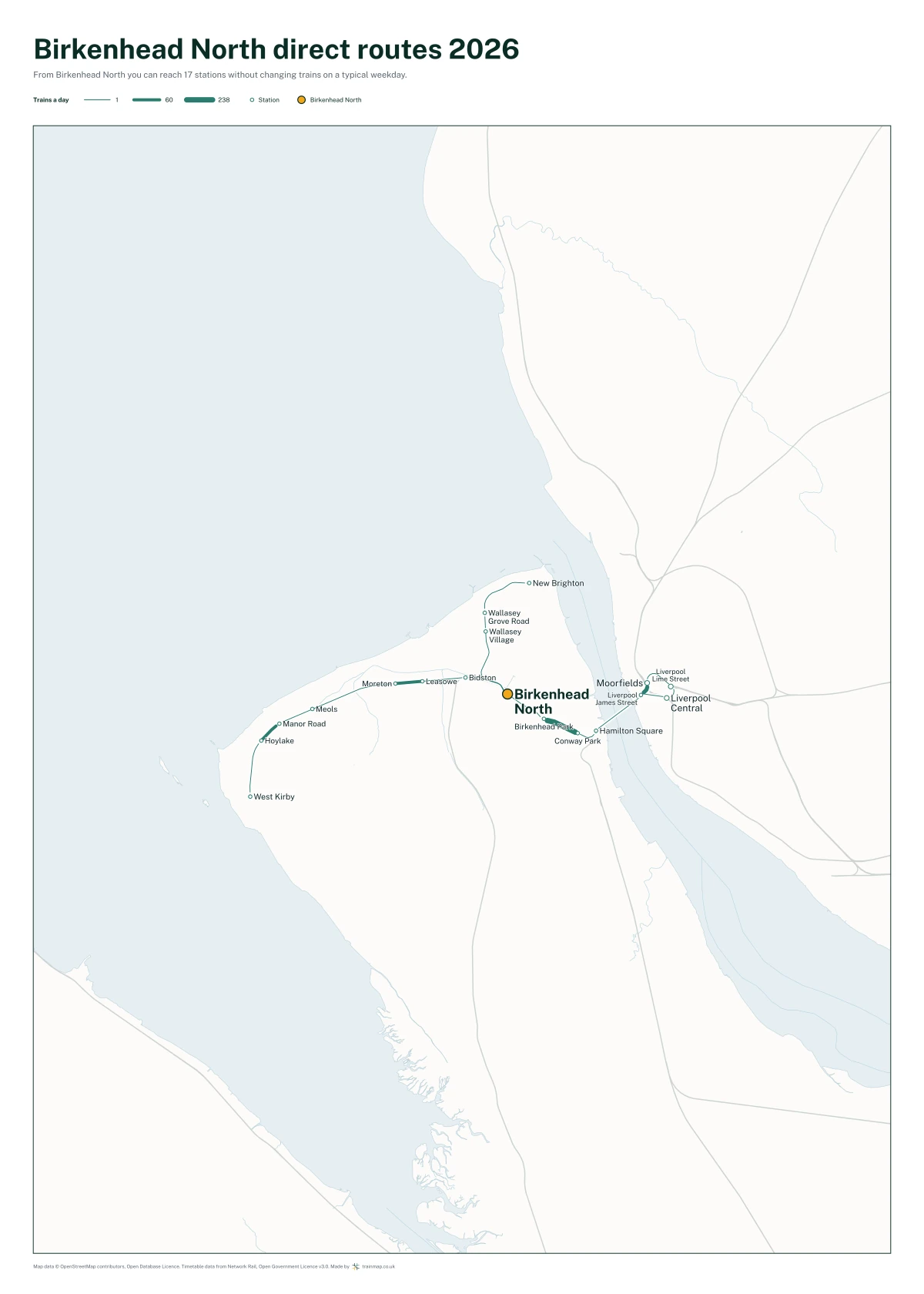 Birkenhead North direct routes 2026: a map of every station you can reach from Birkenhead North without changing trains, the lines thicker where more trains run