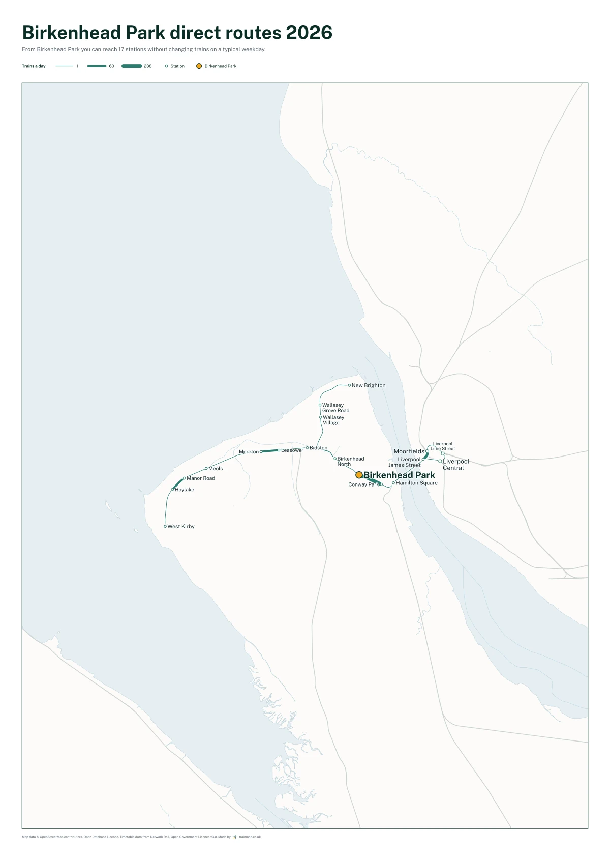 Birkenhead Park direct routes 2026: a map of every station you can reach from Birkenhead Park without changing trains, the lines thicker where more trains run