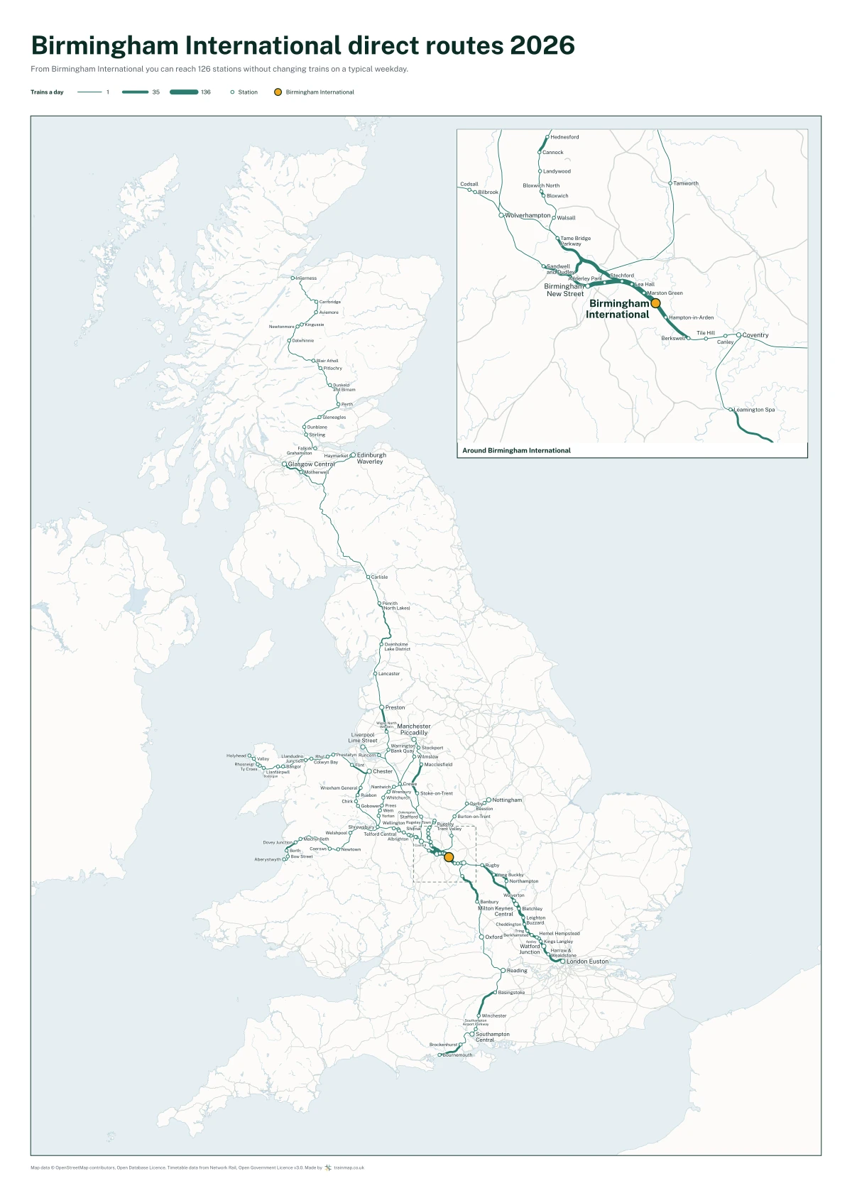 Birmingham International direct routes 2026: a map of every station you can reach from Birmingham International without changing trains, the lines thicker where more trains run