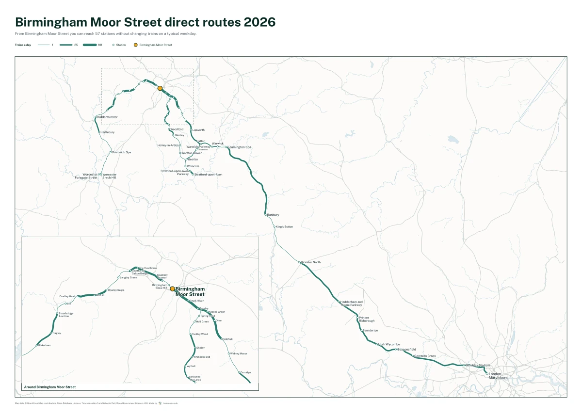 Birmingham Moor Street direct routes 2026: a map of every station you can reach from Birmingham Moor Street without changing trains, the lines thicker where more trains run