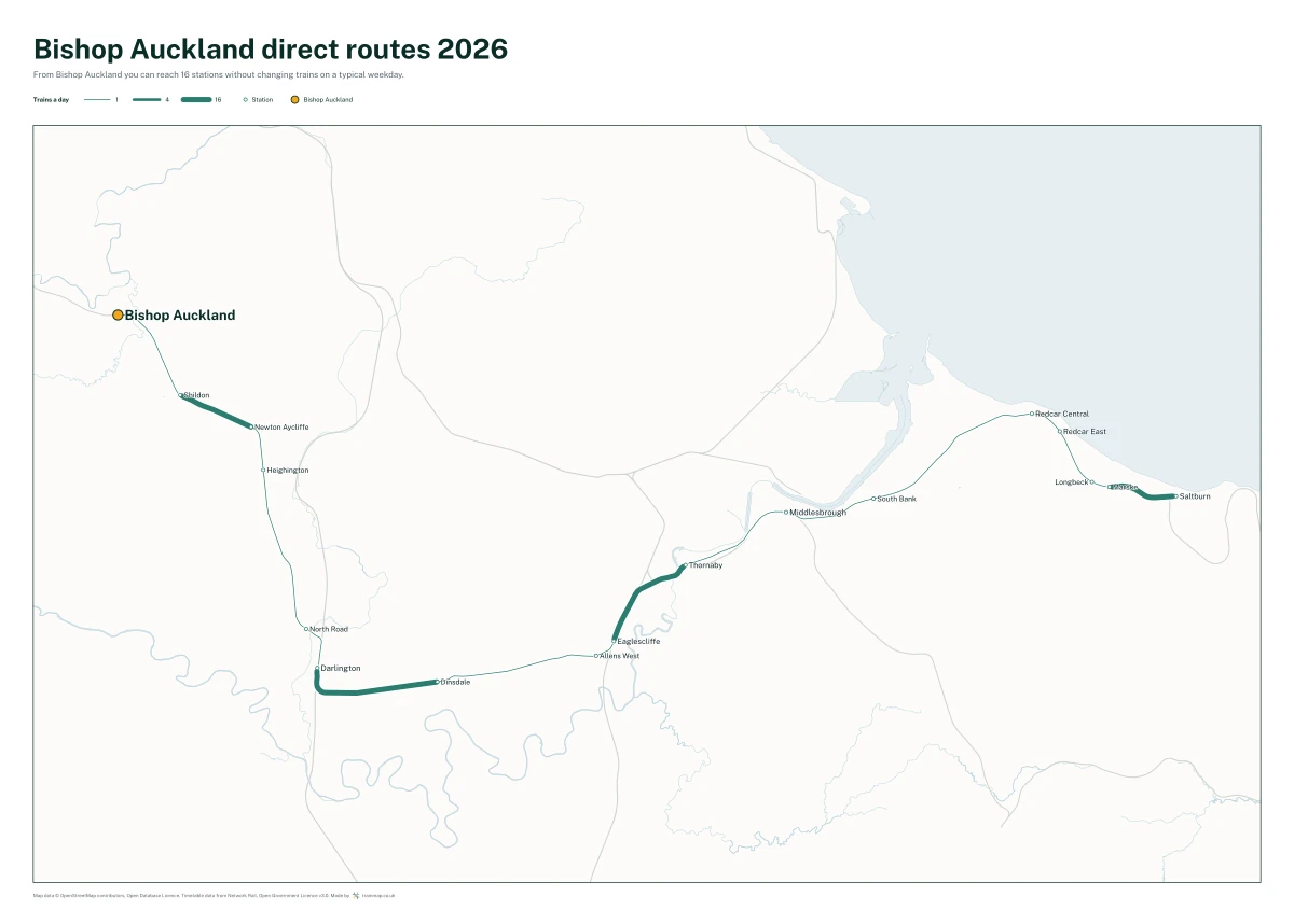 Bishop Auckland direct routes 2026: a map of every station you can reach from Bishop Auckland without changing trains, the lines thicker where more trains run