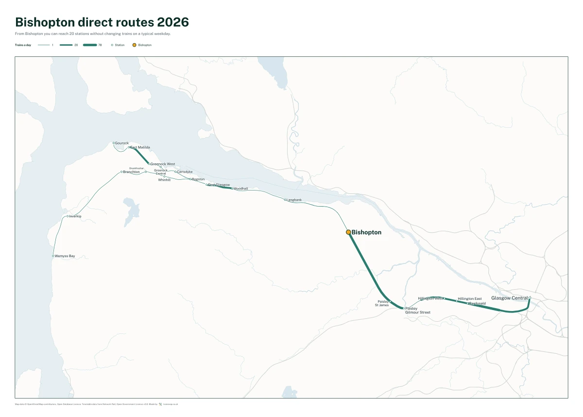 Bishopton direct routes 2026: a map of every station you can reach from Bishopton without changing trains, the lines thicker where more trains run