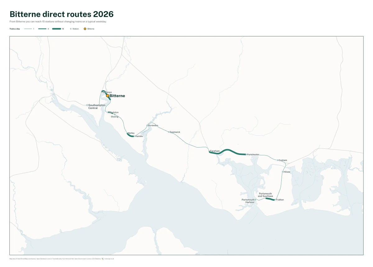 Bitterne direct routes 2026: a map of every station you can reach from Bitterne without changing trains, the lines thicker where more trains run