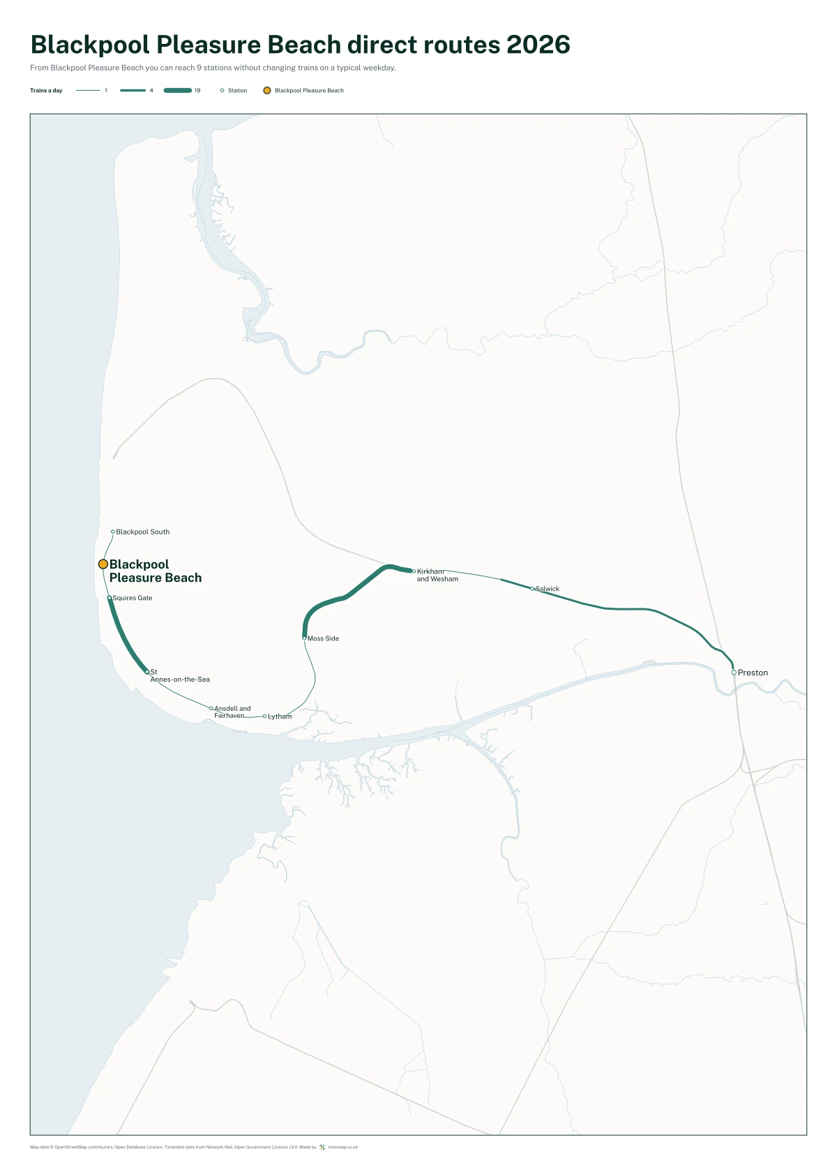 Blackpool Pleasure Beach direct routes 2026: a map of every station you can reach from Blackpool Pleasure Beach without changing trains, the lines thicker where more trains run