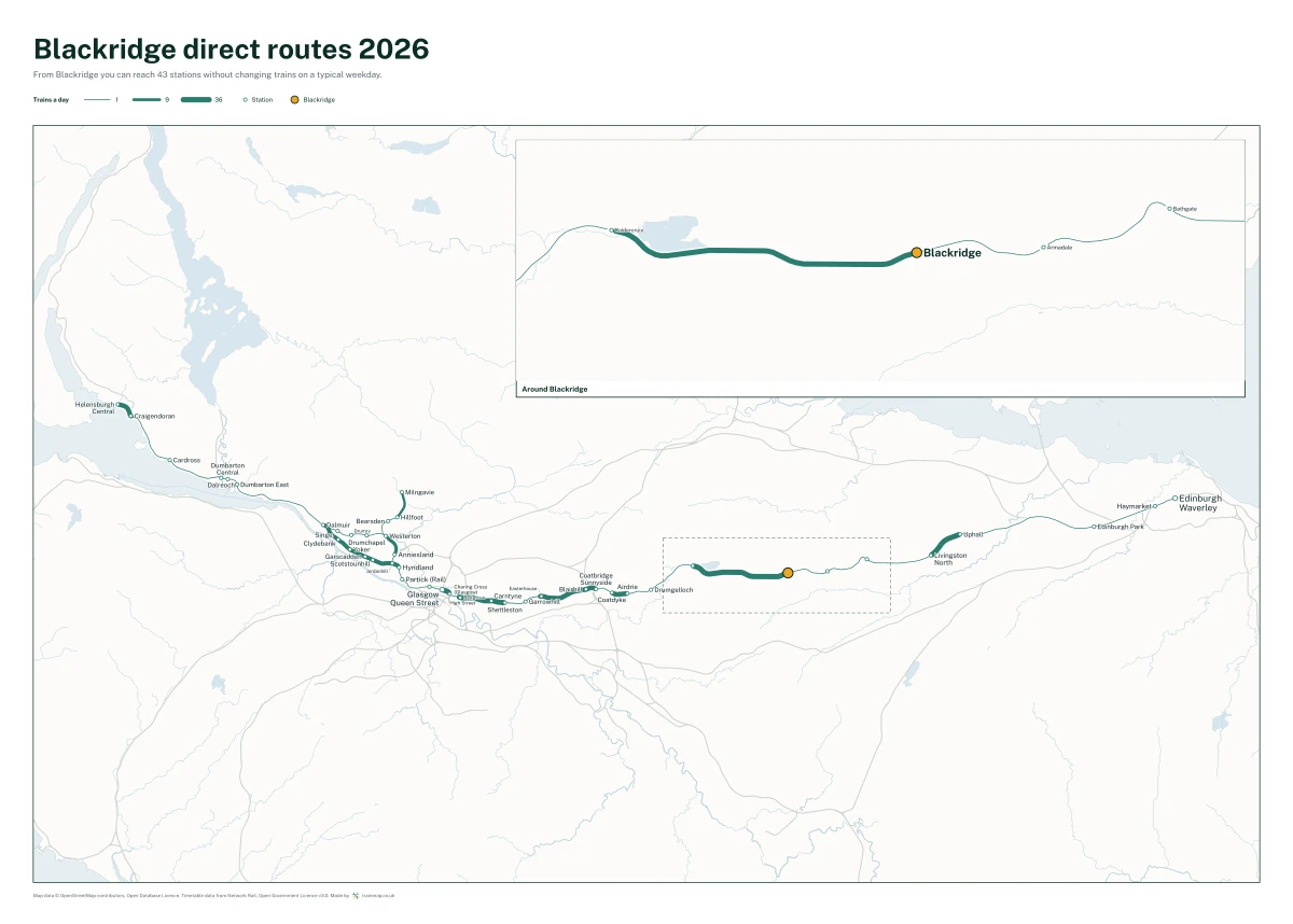 Blackridge direct routes 2026: a map of every station you can reach from Blackridge without changing trains, the lines thicker where more trains run