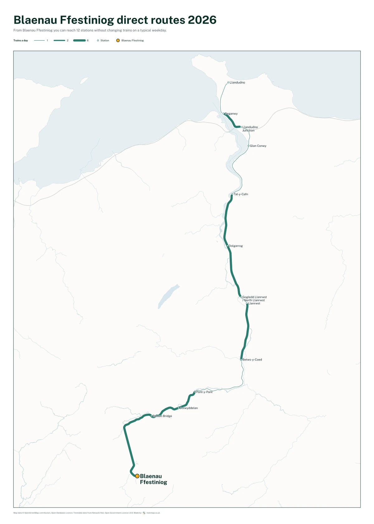Blaenau Ffestiniog direct routes 2026: a map of every station you can reach from Blaenau Ffestiniog without changing trains, the lines thicker where more trains run