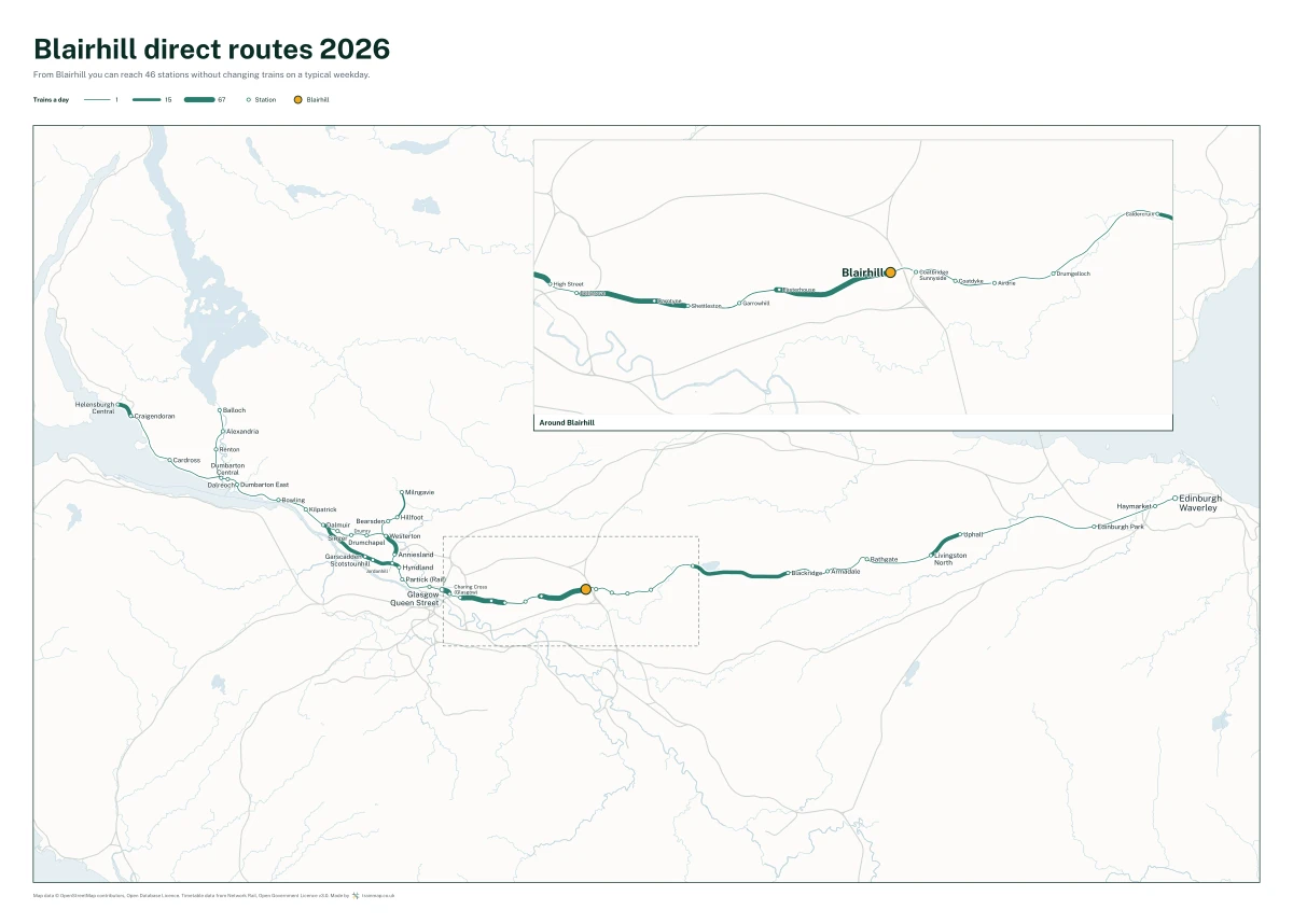 Blairhill direct routes 2026: a map of every station you can reach from Blairhill without changing trains, the lines thicker where more trains run