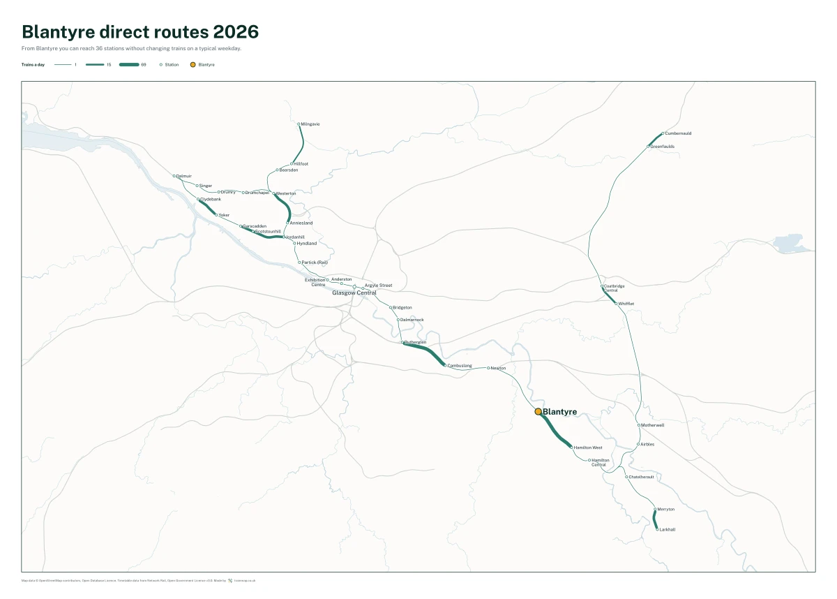 Blantyre direct routes 2026: a map of every station you can reach from Blantyre without changing trains, the lines thicker where more trains run