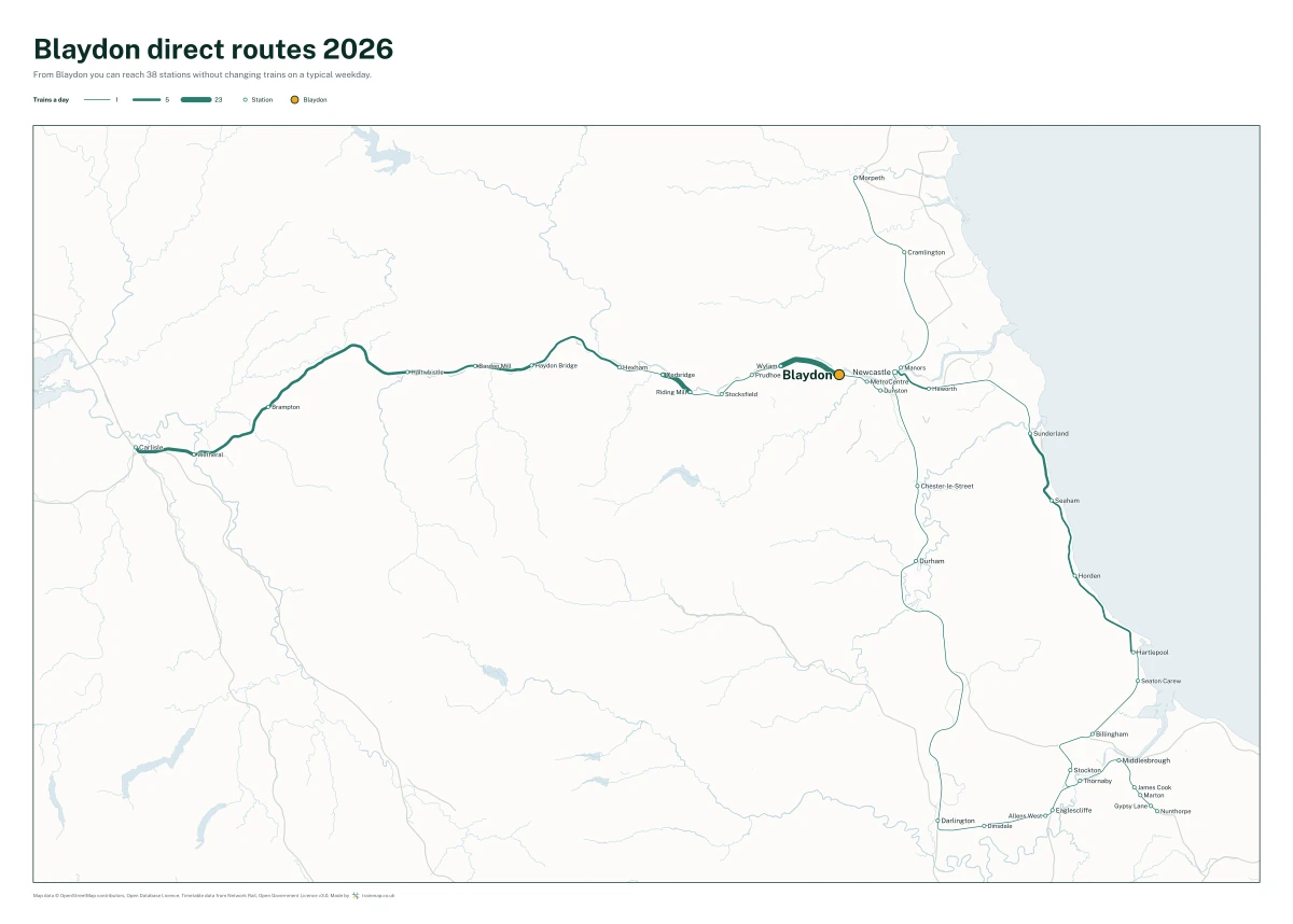 Blaydon direct routes 2026: a map of every station you can reach from Blaydon without changing trains, the lines thicker where more trains run