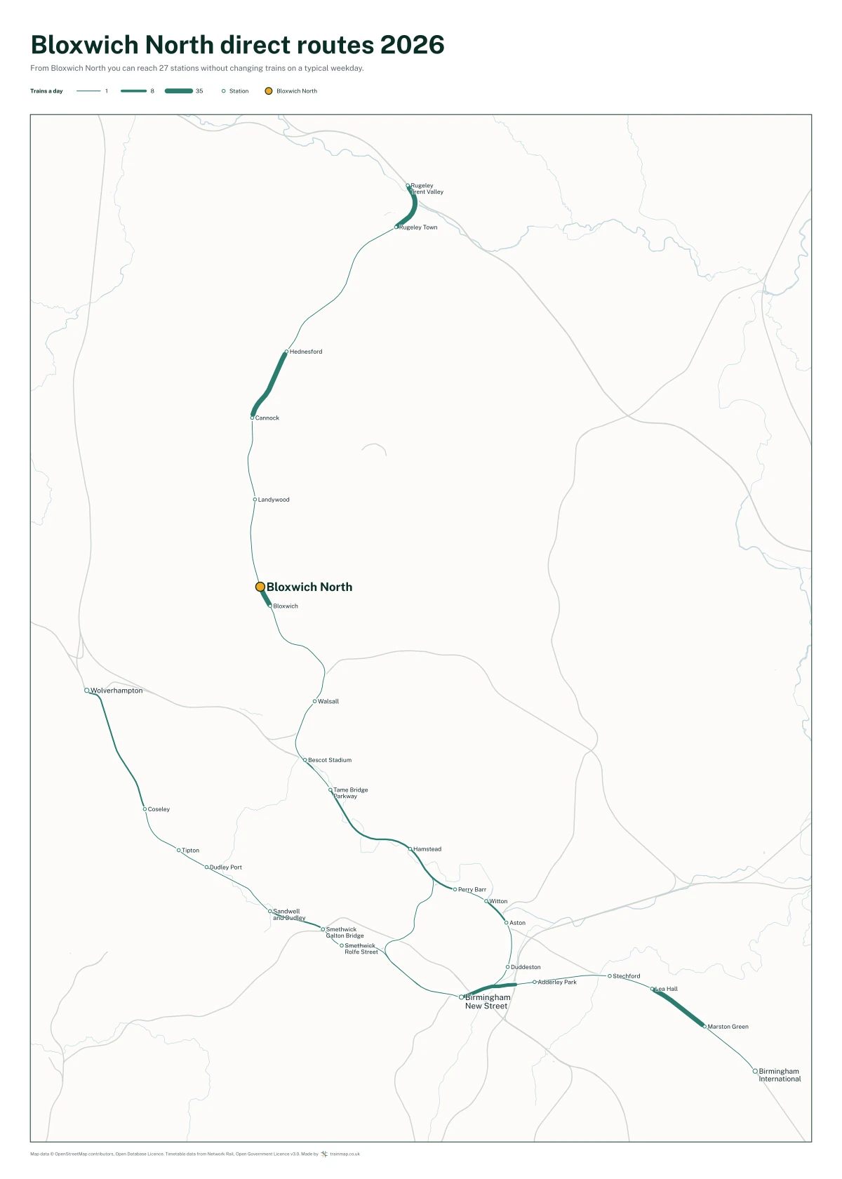 Bloxwich North direct routes 2026: a map of every station you can reach from Bloxwich North without changing trains, the lines thicker where more trains run