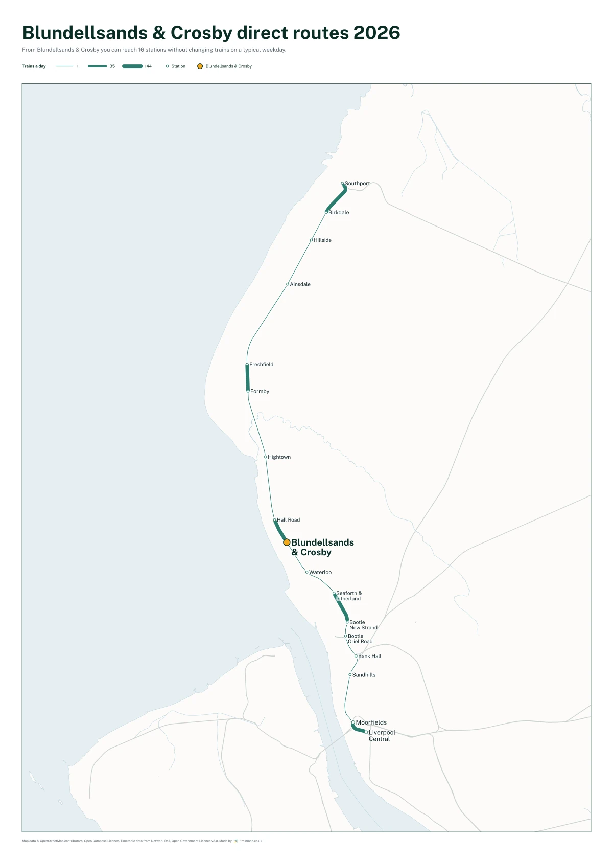 Blundellsands & Crosby direct routes 2026: a map of every station you can reach from Blundellsands & Crosby without changing trains, the lines thicker where more trains run