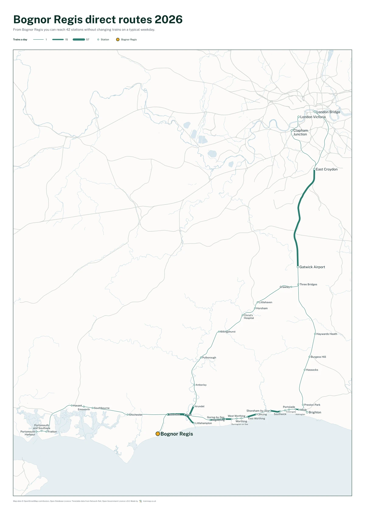 Bognor Regis direct routes 2026: a map of every station you can reach from Bognor Regis without changing trains, the lines thicker where more trains run