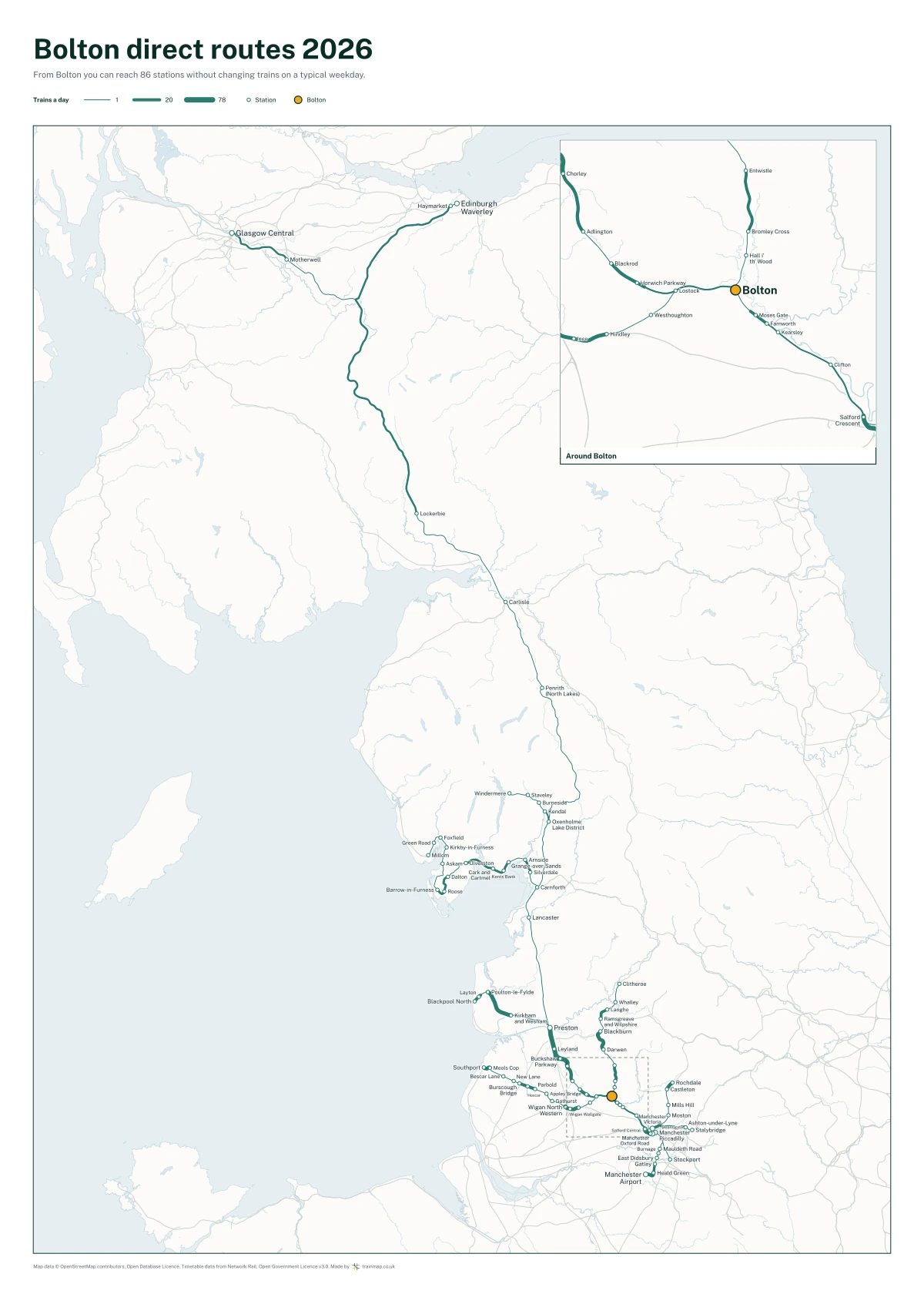 Bolton direct routes 2026: a map of every station you can reach from Bolton without changing trains, the lines thicker where more trains run
