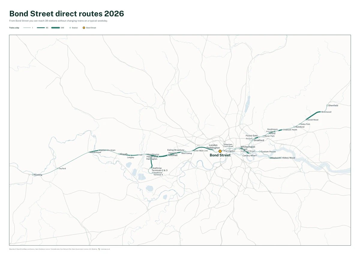 Bond Street direct routes 2026: a map of every station you can reach from Bond Street without changing trains, the lines thicker where more trains run