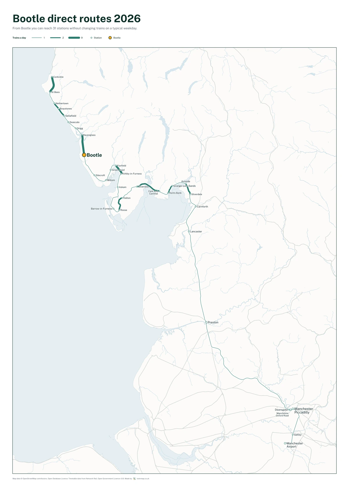 Bootle direct routes 2026: a map of every station you can reach from Bootle without changing trains, the lines thicker where more trains run
