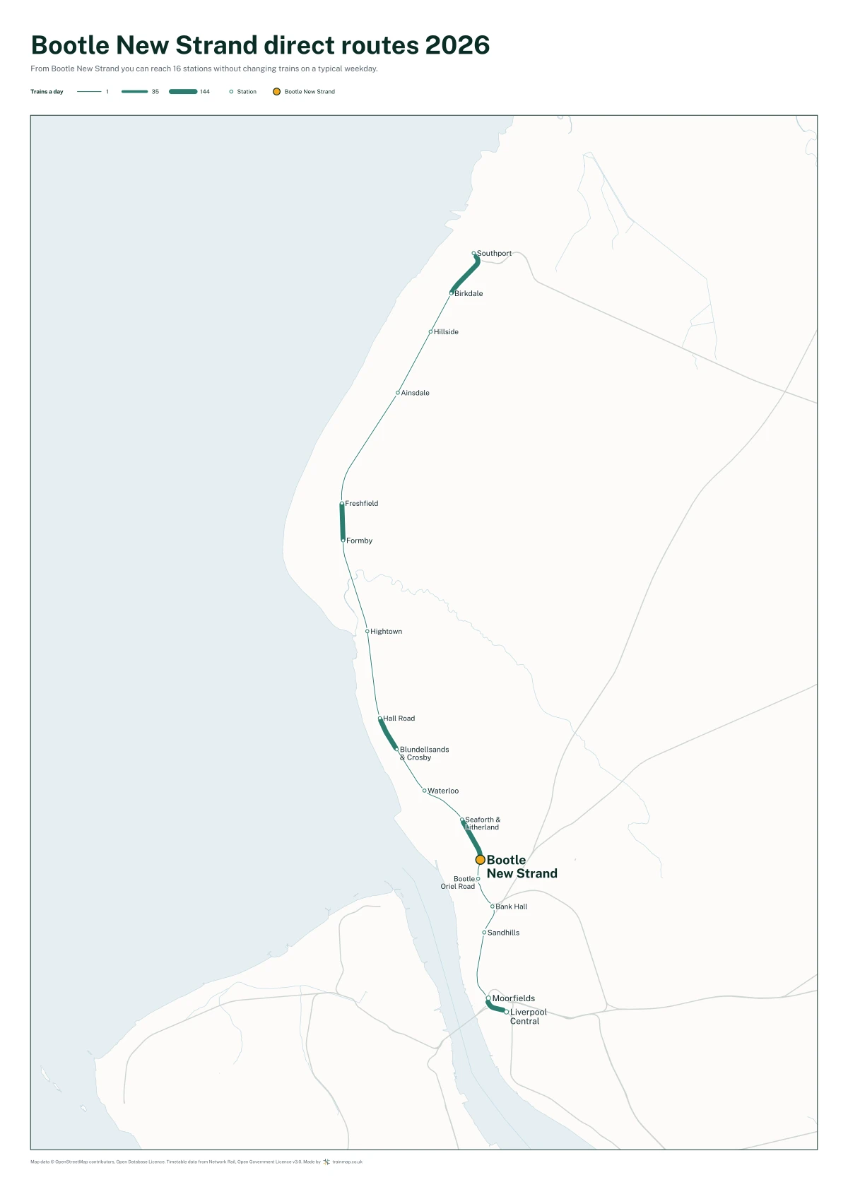 Bootle New Strand direct routes 2026: a map of every station you can reach from Bootle New Strand without changing trains, the lines thicker where more trains run