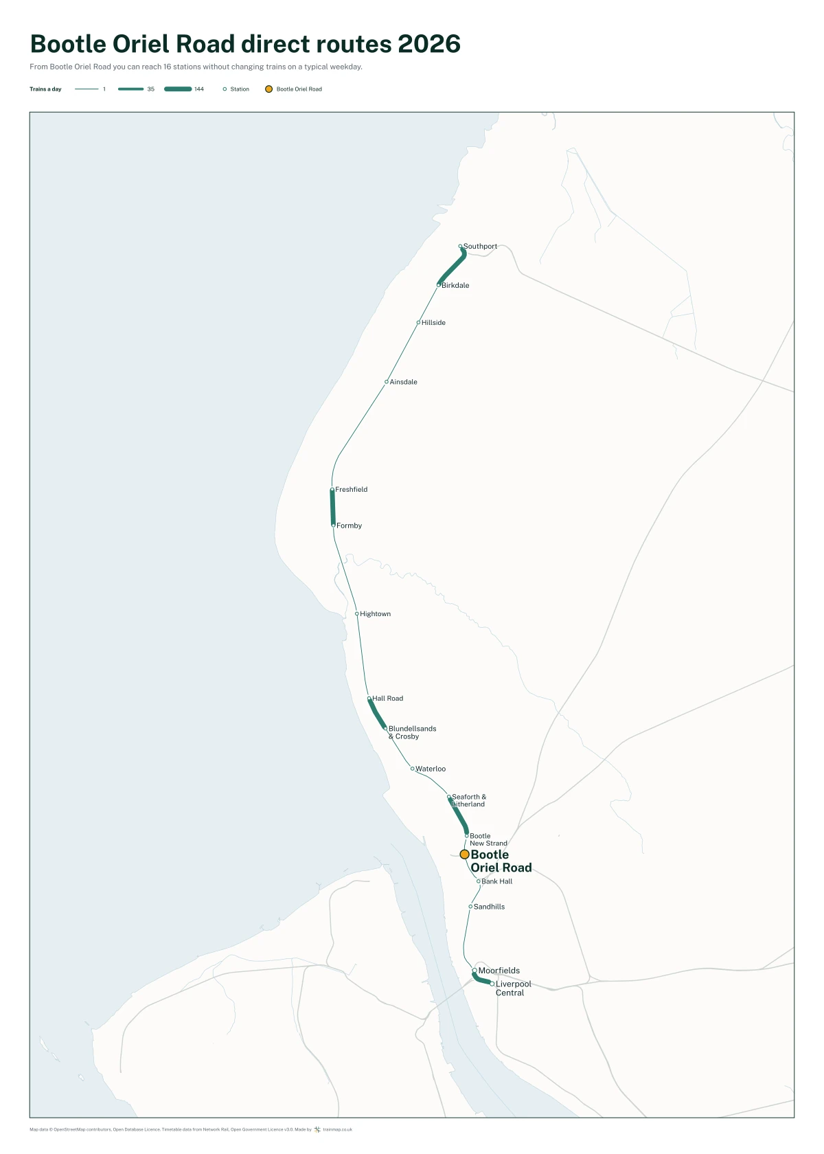 Bootle Oriel Road direct routes 2026: a map of every station you can reach from Bootle Oriel Road without changing trains, the lines thicker where more trains run