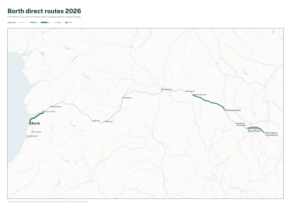 Borth direct routes 2026: a map of every station you can reach from Borth without changing trains, the lines thicker where more trains run