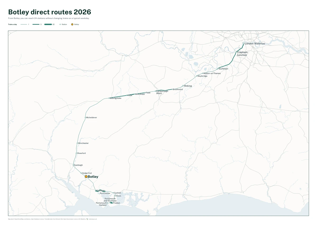 Botley direct routes 2026: a map of every station you can reach from Botley without changing trains, the lines thicker where more trains run