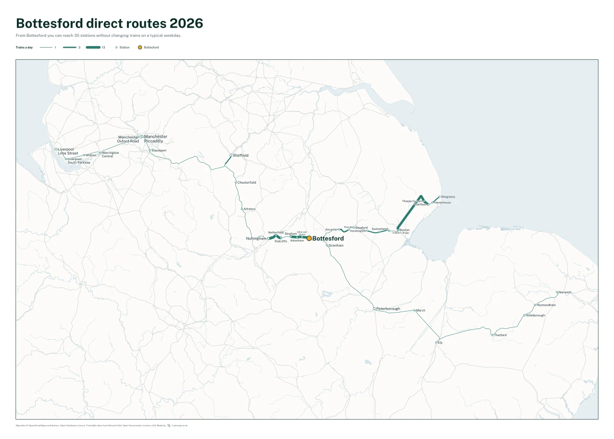 Bottesford direct routes 2026: a map of every station you can reach from Bottesford without changing trains, the lines thicker where more trains run