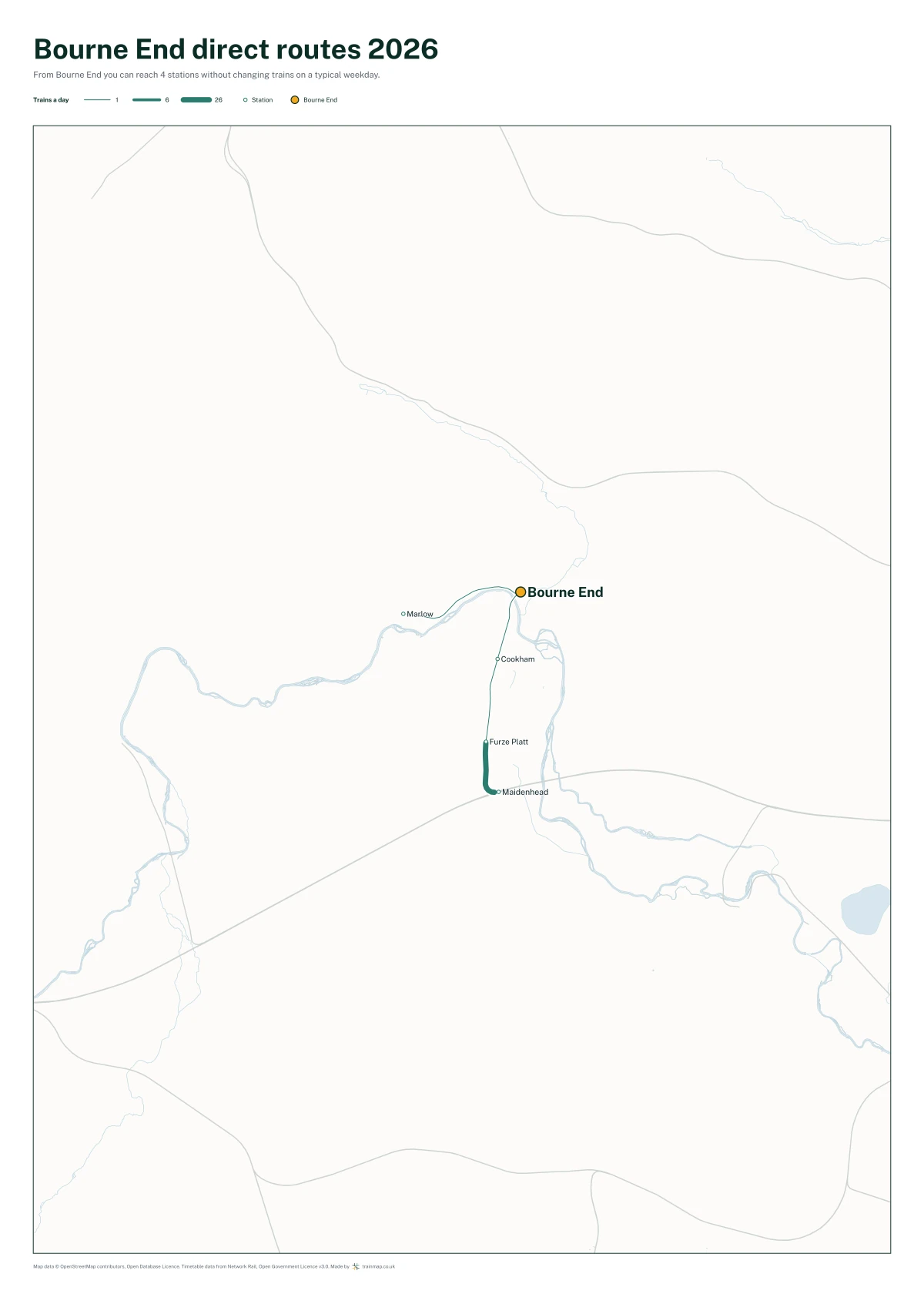Bourne End direct routes 2026: a map of every station you can reach from Bourne End without changing trains, the lines thicker where more trains run