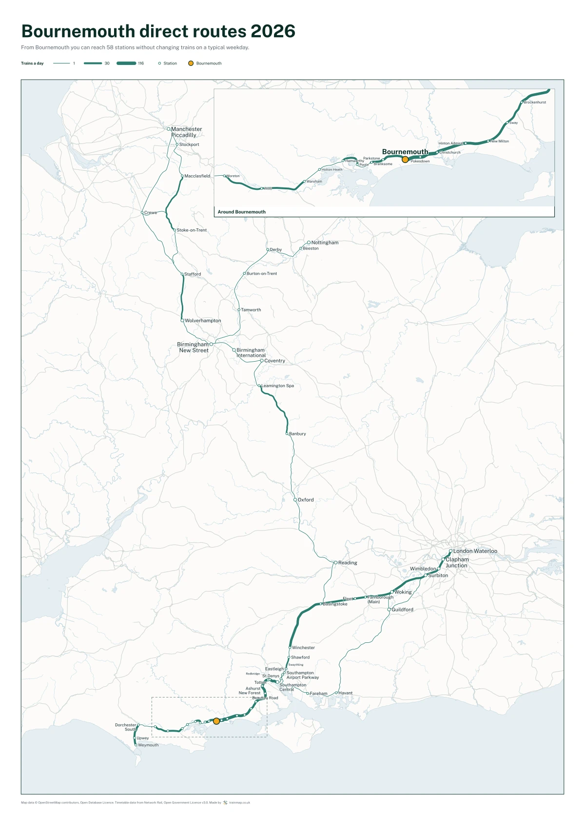 Bournemouth direct routes 2026: a map of every station you can reach from Bournemouth without changing trains, the lines thicker where more trains run