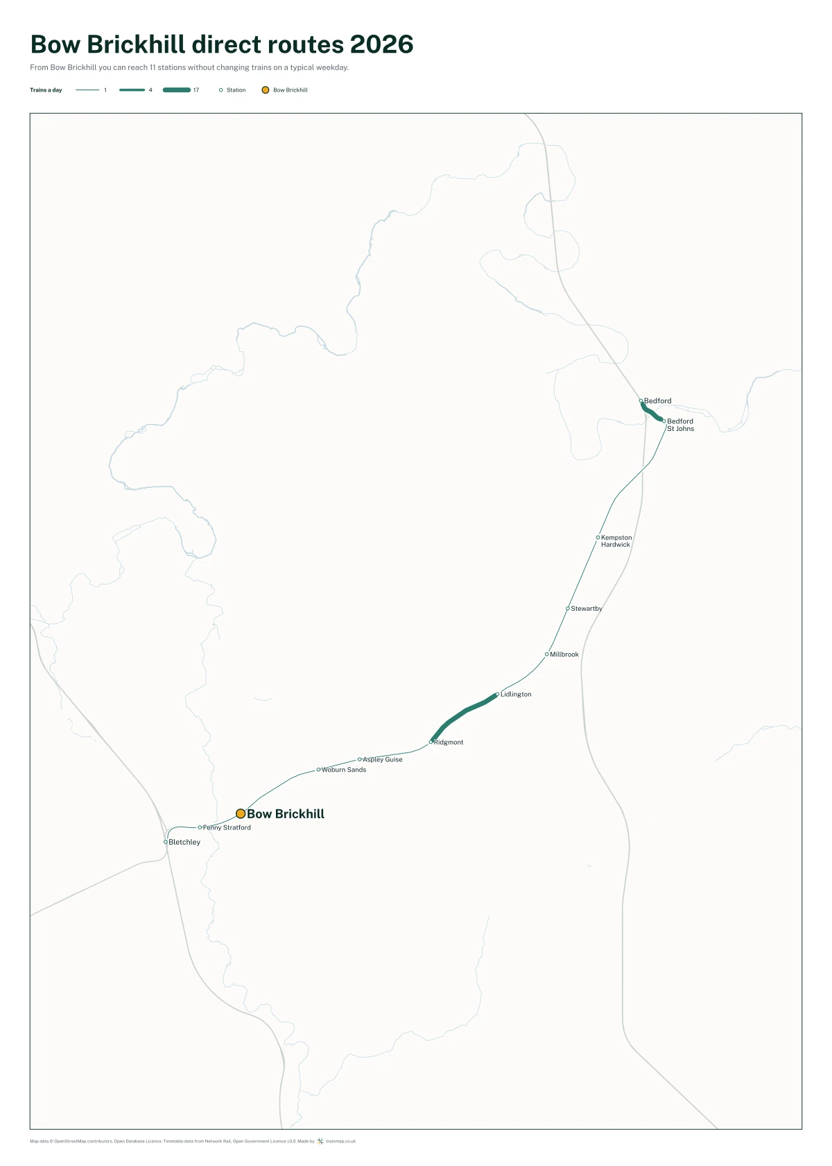 Bow Brickhill direct routes 2026: a map of every station you can reach from Bow Brickhill without changing trains, the lines thicker where more trains run