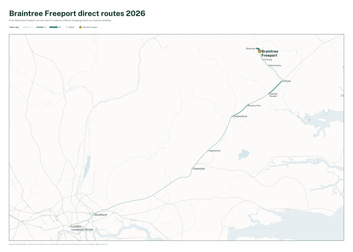 Braintree Freeport direct routes 2026: a map of every station you can reach from Braintree Freeport without changing trains, the lines thicker where more trains run