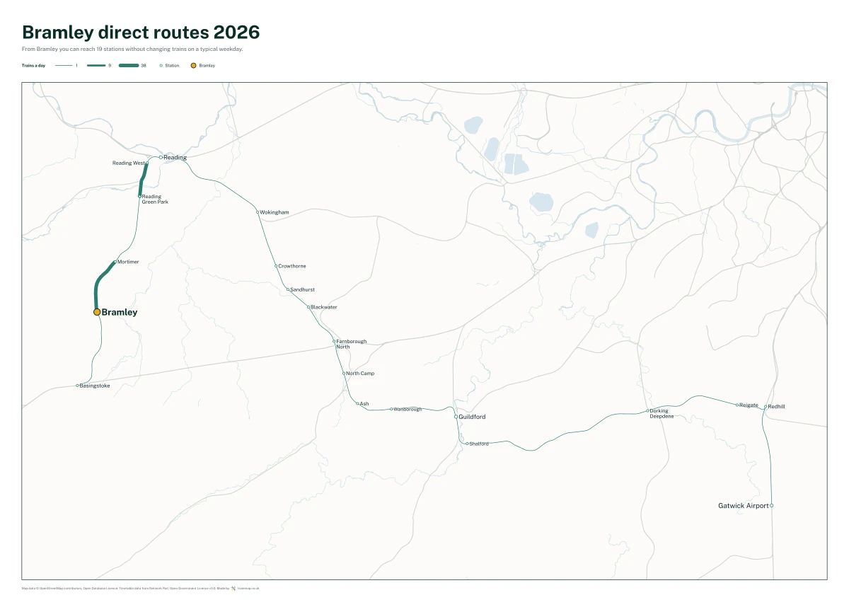 Bramley (Hampshire) direct routes 2026: a map of every station you can reach from Bramley (Hampshire) without changing trains, the lines thicker where more trains run
