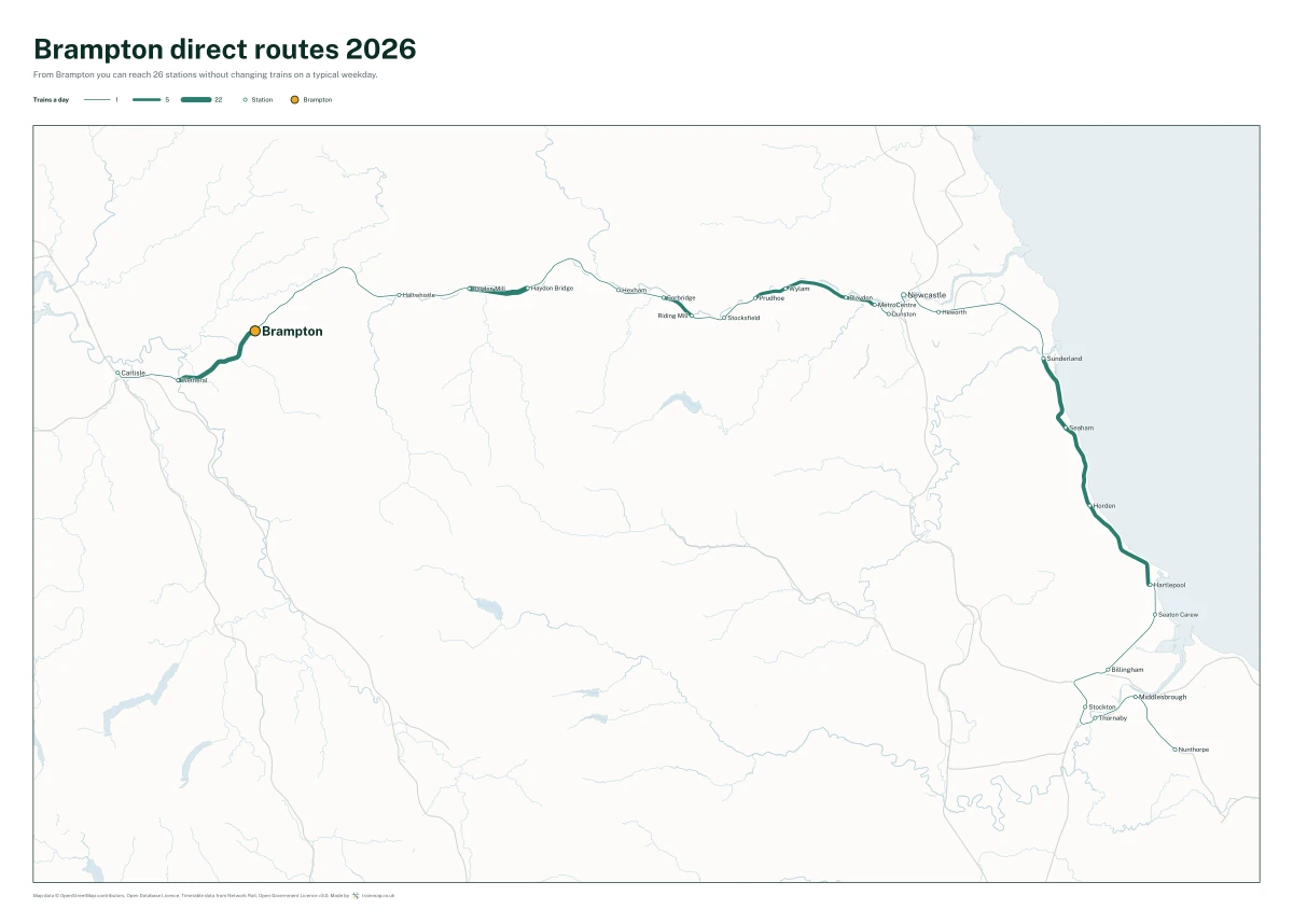 Brampton (Cumbria) direct routes 2026: a map of every station you can reach from Brampton (Cumbria) without changing trains, the lines thicker where more trains run