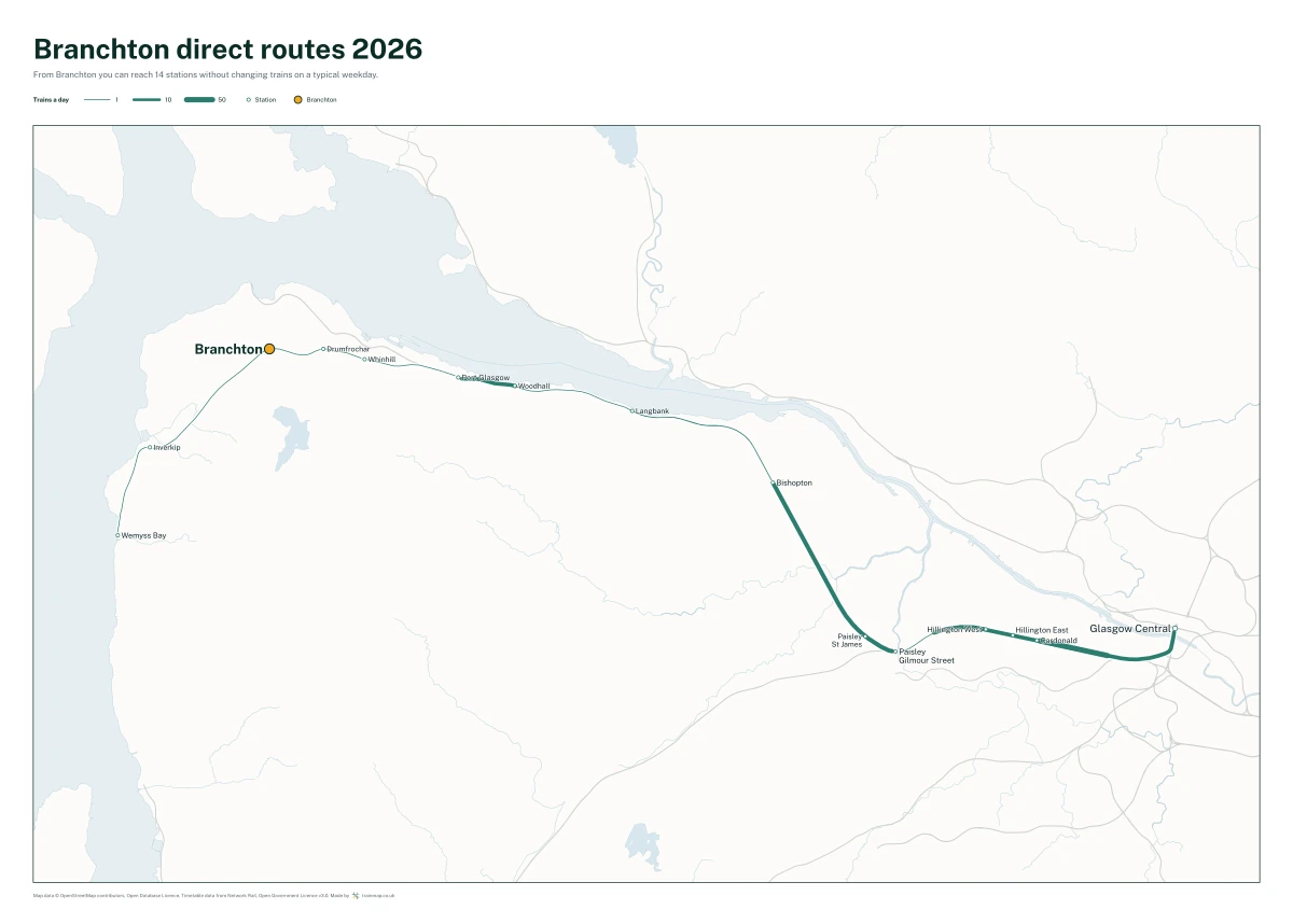 Branchton direct routes 2026: a map of every station you can reach from Branchton without changing trains, the lines thicker where more trains run