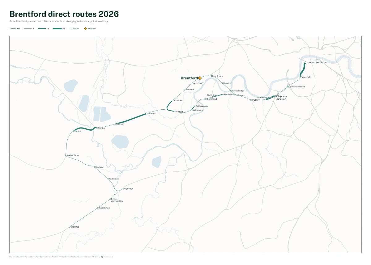 Brentford direct routes 2026: a map of every station you can reach from Brentford without changing trains, the lines thicker where more trains run