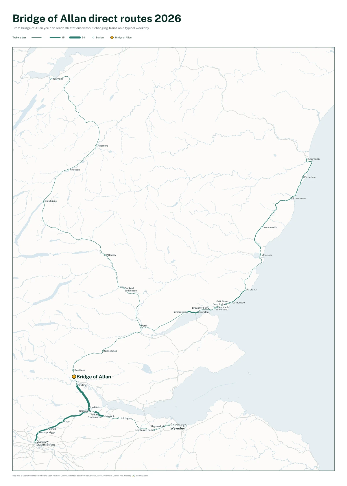 Bridge of Allan direct routes 2026: a map of every station you can reach from Bridge of Allan without changing trains, the lines thicker where more trains run